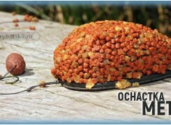 Фидерная оснастка метод и монтаж снасти на фидер